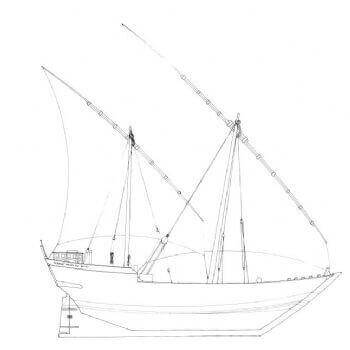 Kotia MM1272 Static Sail Plan